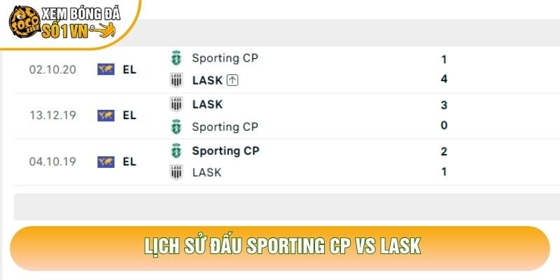 Lịch sử đấu Sporting CP vs Lask Lịch sử đấu Sporting CP vs Lask