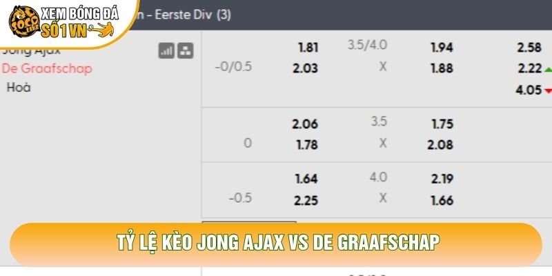 Tỷ lệ kèo Jong Ajax vs De Graafschap Tỷ lệ kèo Jong Ajax vs De Graafschap