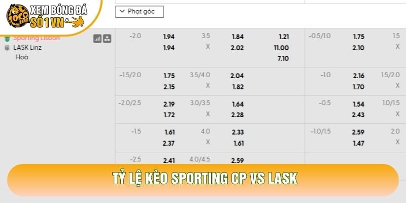 Tỷ lệ kèo Sporting CP vs Lask Tỷ lệ kèo Sporting CP vs Lask